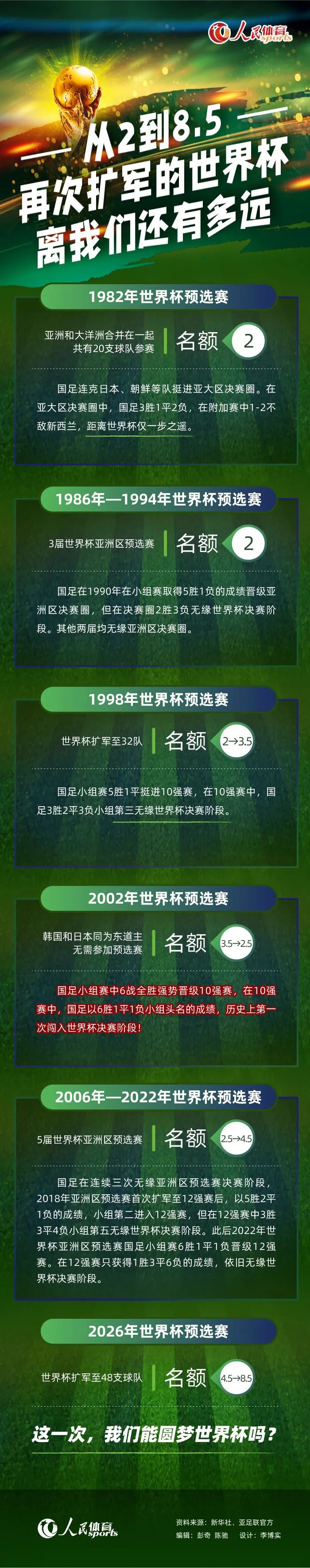 萧初然叹气道：厨房里连个鸡蛋都没有，您给叶辰做什么啊？啊？是吗？马岚诧异的问道：冰箱里也没菜了吗？萧初然翻着白眼：就剩两颗小白菜，早上让爸下面条用了。